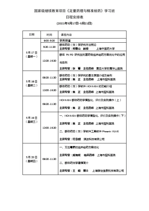国家级继续教育项目《定量药理与精准给药》学习班日程安排表【模板】