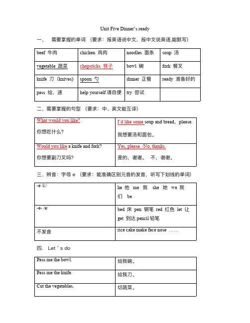 人教版小学英语四年级上unit5知识点