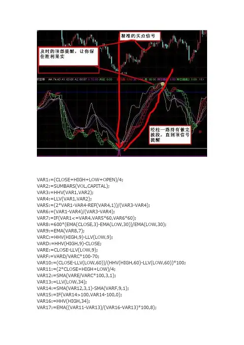 通达信指标公式源码 波段顶底至尊指标 副图源码