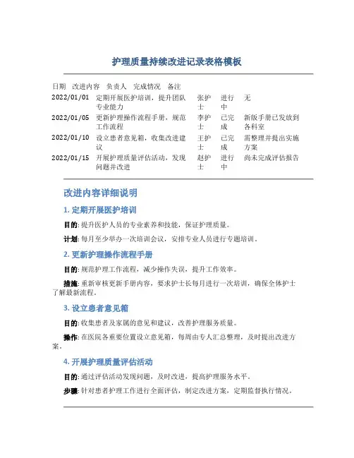护理质量持续改进记录表格模板