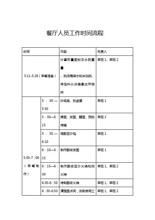 餐厅一天工作流程图