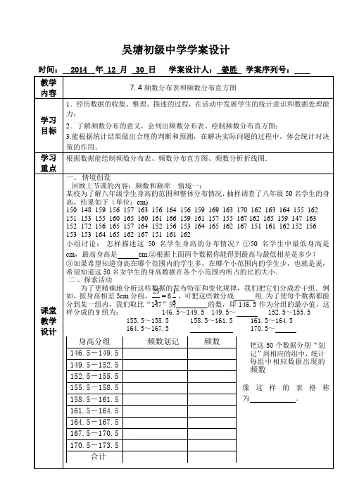 7.4频数分布表和频数分布直方图