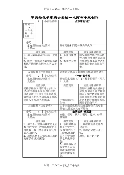 常见的化学家庭小实验100例