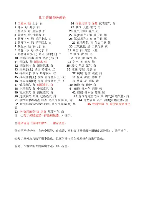 化工管道颜色颜色