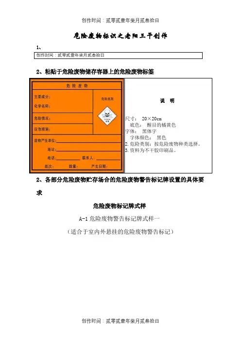 危险废物标识(配高清图)