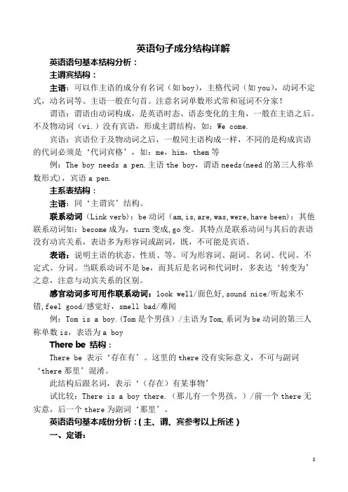 英语句子成分结构详解