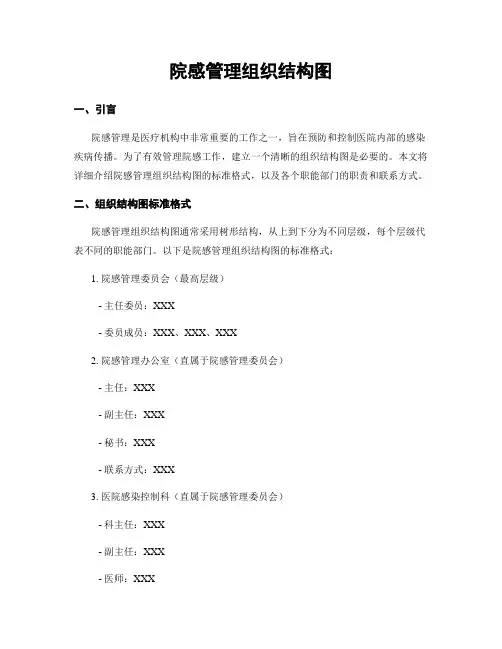 院感管理组织结构图