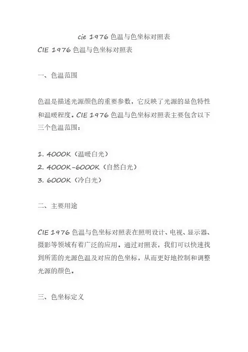 cie 1976色温与色坐标对照表