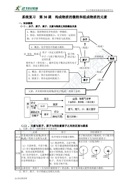 中考浙教版科学一轮系统复习  第36课  构成物质的微粒和组成物质的元素