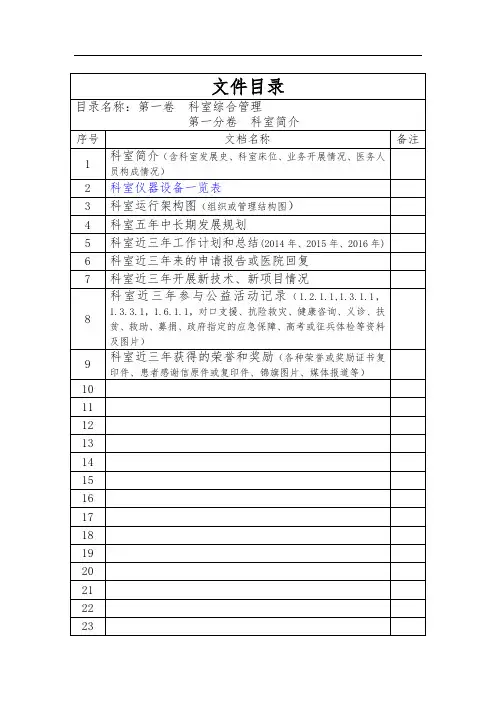 卷宗目录(科室综合、医疗质量)
