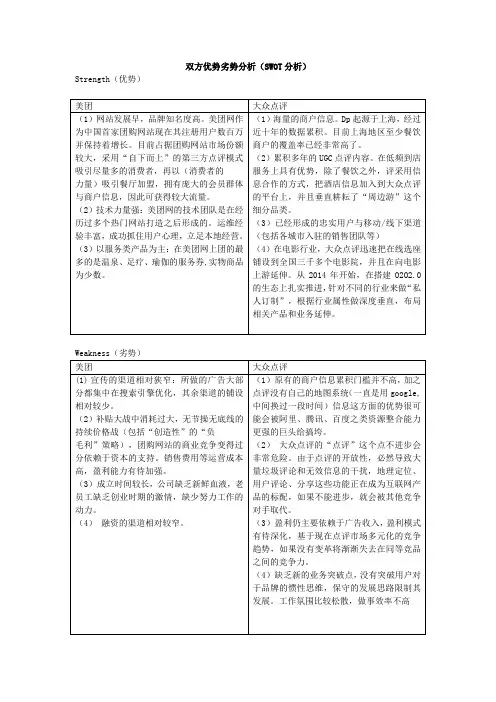 美团vs大众点评SWOT分析