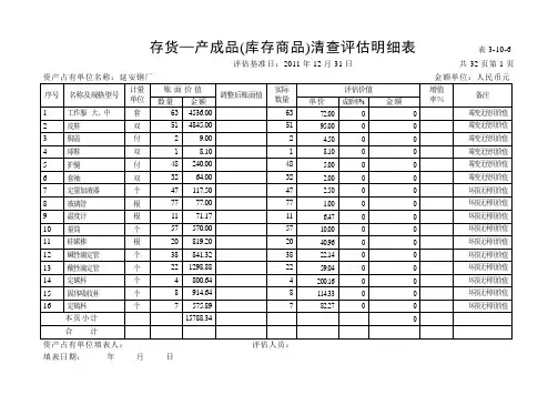 存货—产成品(库存商品)清查评估明细表 表【直接打印】