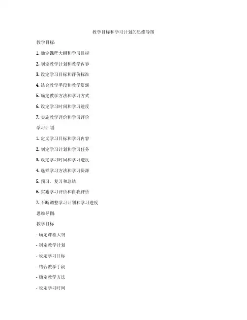 教学目标和学习计划的思维导图