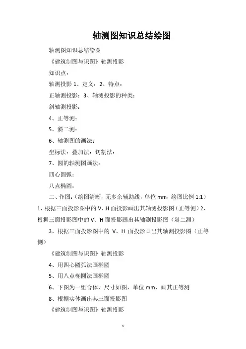 轴测图知识总结绘图
