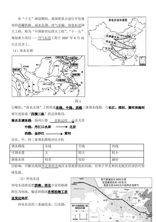 四大工程南水北调-西气东输