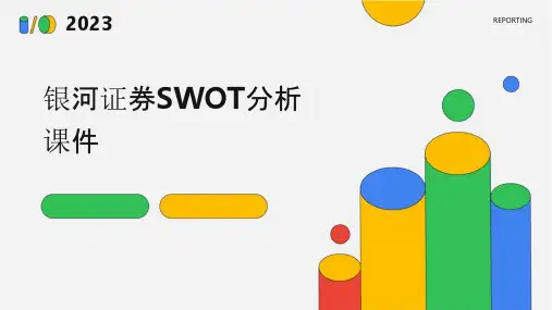 银河证券SWOT分析课件