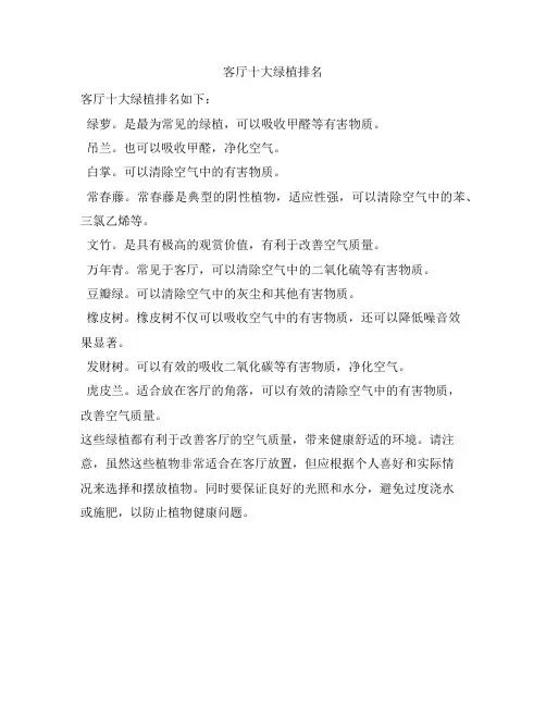 144 客厅十大绿植排名