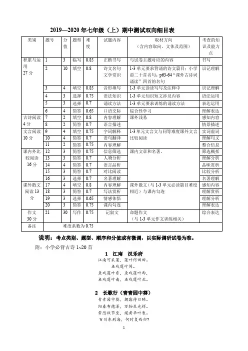 2019七年级(上)期中双向细目表