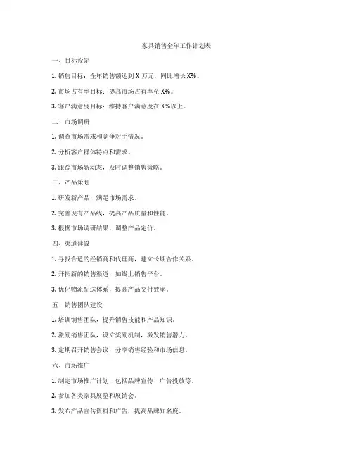 家具销售全年工作计划表