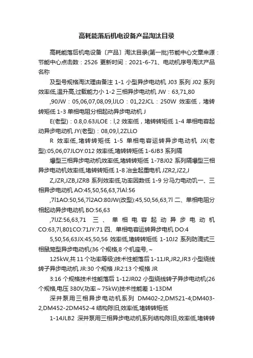 高耗能落后机电设备产品淘汰目录