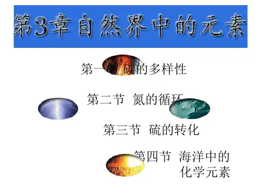 自然界中的元素