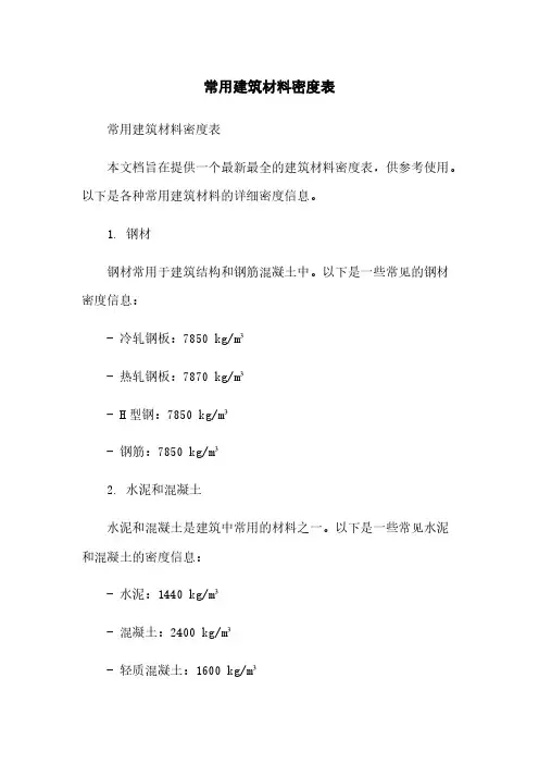 常用建筑材料密度表