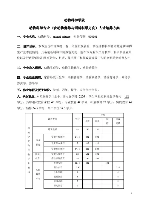 动物科学学院