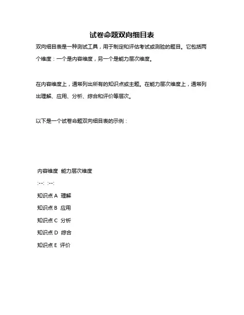 试卷命题双向细目表