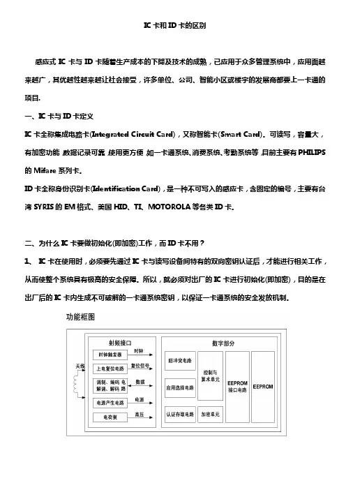 IC卡和ID卡的功能比较