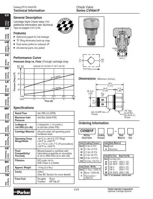 Parker Hannifin 水力卡特车系Check Valve系列产品说明说明书