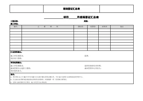 现场签证汇总表