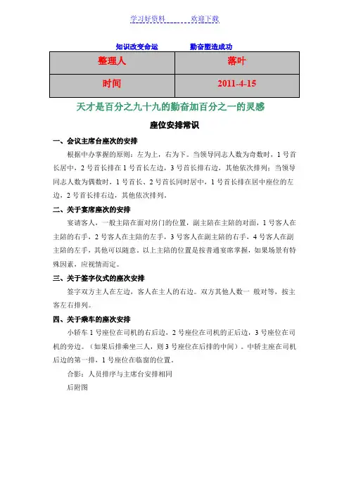 知识文献大全：会议座次礼仪大全