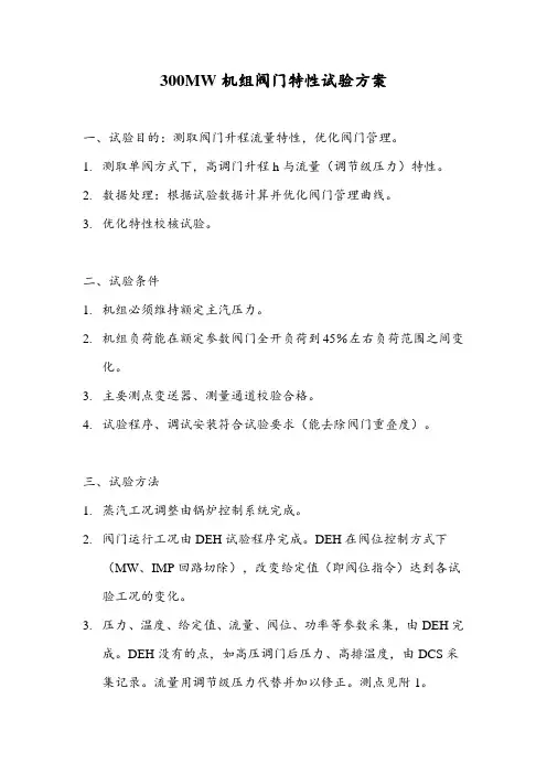 300MW机组阀门特性试验方案