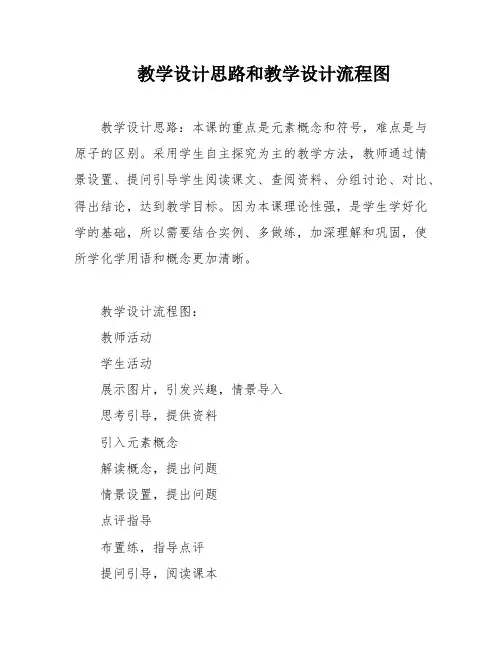 教学设计思路和教学设计流程图