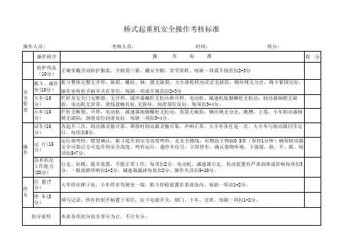 桥式起重机安全操作考核表