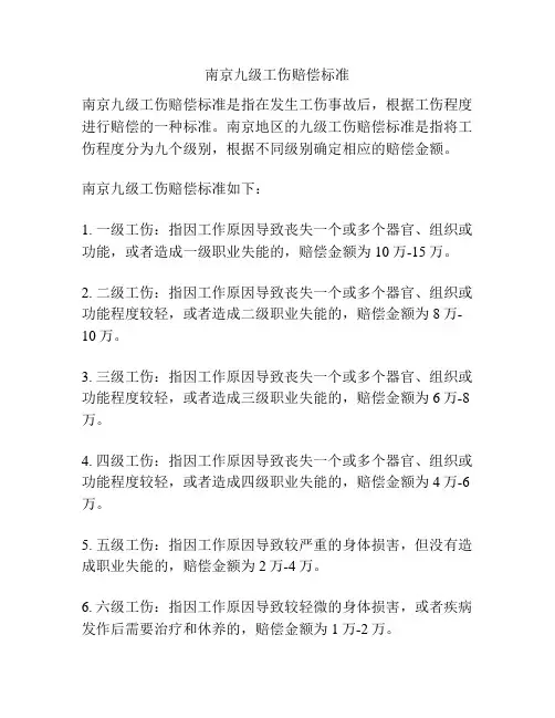 南京九级工伤赔偿标准
