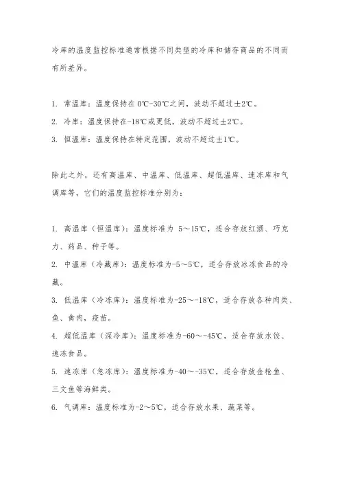 冷库温度监控标准
