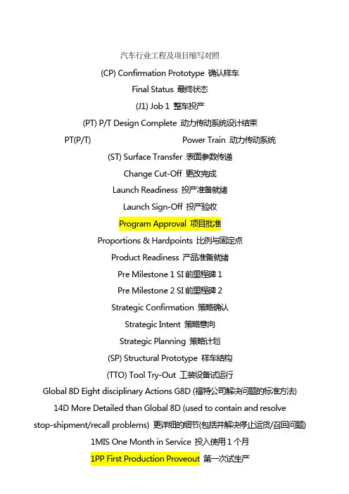 汽车行业工程及项目缩写对照