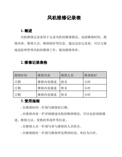 风机维修记录表