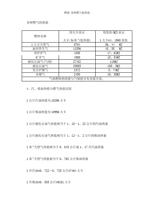 燃烧 各种燃气的热值
