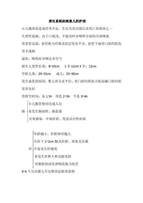 消化系统疾病患儿的护理