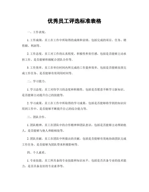 优秀员工评选标准表格