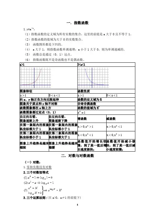 幂函数与指数函数的区别