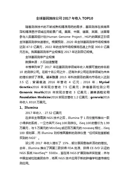 全球基因测序公司2017年收入TOP10