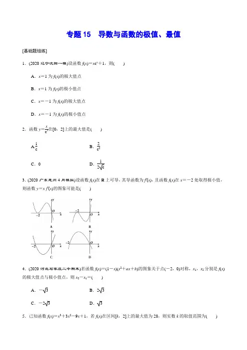 专题15导数与函数的极值最值(基础训练)(原卷版)