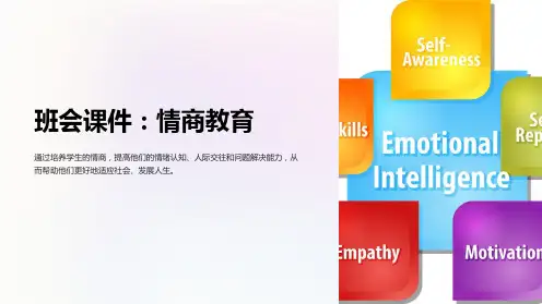 《班会课件：情商教育》