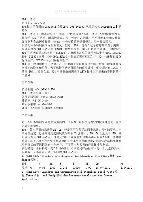 不锈钢304及316l性能 (1)
