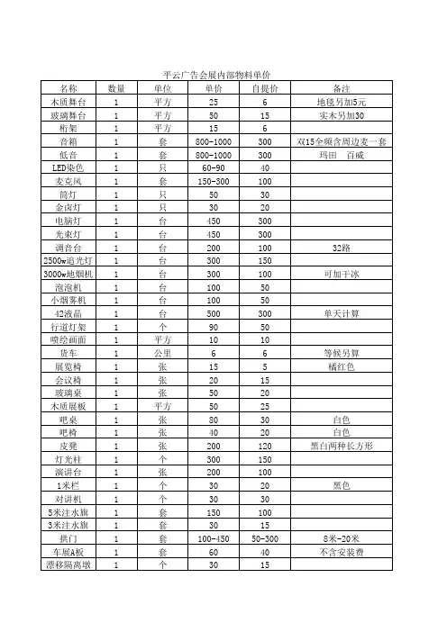 租赁报价单