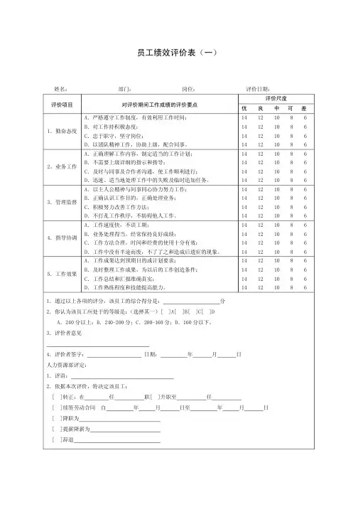 广告传媒公司绩效考核表格大全(共75页)(PDF77页)