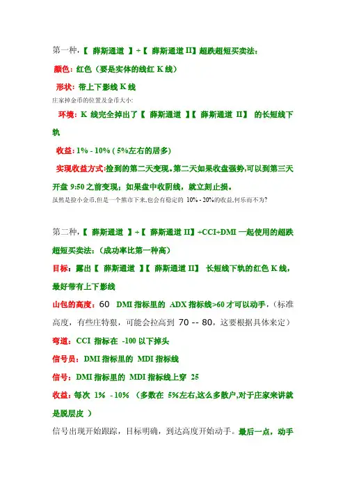 薛斯通道DMICCI买卖法